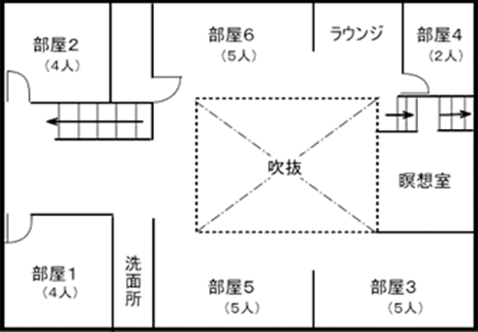ニセコ山荘の見取り図