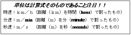 eLXg {bNX: Pʂ͌vẐ̂ł邱ƒځII
F^iijԁihourjŊ́j
F^miniij𕪁iminutejŊ́j
bF^@iijbisecondsjŊ́j
